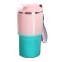 Termos Stainless Steel Vacuum Flask 580ml 4224 - Pink- Cyan